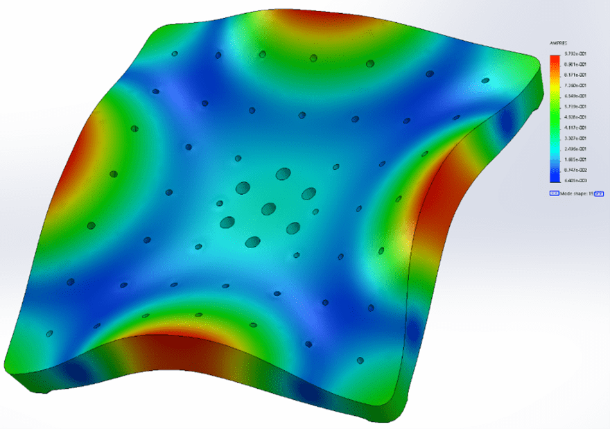 Solidwork Modal Analiz&nbsp;Nedir?
